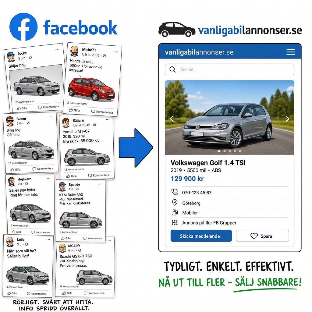 Vanligabilannonser.se – bild